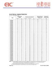 ZM4749 datasheet.datasheet_page 2