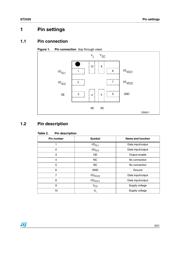 ST2329 datasheet.datasheet_page 3