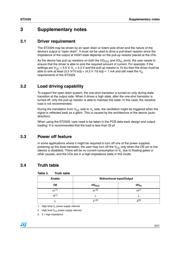 ST2329 datasheet.datasheet_page 5