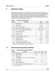 ST2329 datasheet.datasheet_page 6