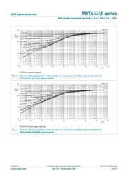 PDTA114ET datasheet.datasheet_page 5