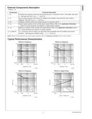 LM4861M datasheet.datasheet_page 6