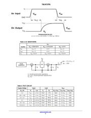 74LVC07 datasheet.datasheet_page 5