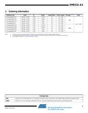 ATXMEGA192A3-AU datasheet.datasheet_page 2