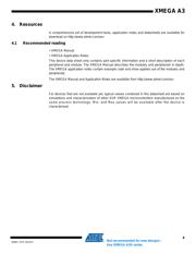 ATXMEGA192A3-MHR datasheet.datasheet_page 6