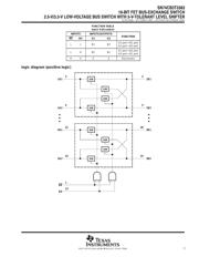 SN74CB3T3383DBQR datasheet.datasheet_page 3