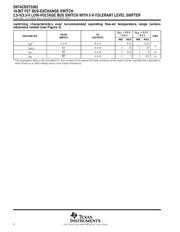 SN74CB3T3383DBQR datasheet.datasheet_page 6