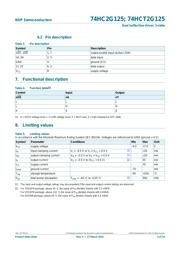 74HCT2G125DC.125 datasheet.datasheet_page 3