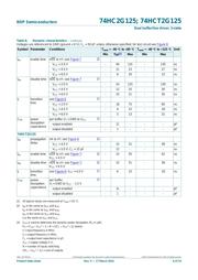 74HCT2G125DC.125 datasheet.datasheet_page 6