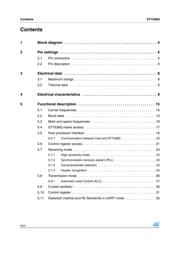 ST7538Q datasheet.datasheet_page 2