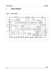 ST7538Q datasheet.datasheet_page 4