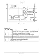 ADP3120AJRZ-RL 数据规格书 2