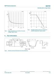 BAT85 datasheet.datasheet_page 4