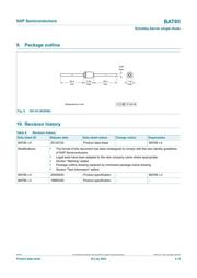 BAT85 datasheet.datasheet_page 5