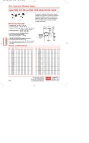 CD15CD100J03 datasheet.datasheet_page 1