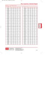 CD15CD100J03 datasheet.datasheet_page 2