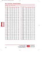 CD15CD100J03 datasheet.datasheet_page 3