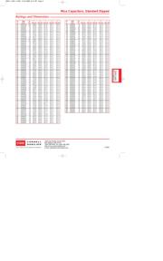 CD15CD100J03 datasheet.datasheet_page 4