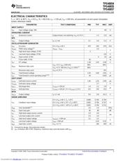 TPS40054PWPG4 datasheet.datasheet_page 3