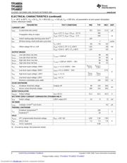 TPS40054PWPG4 datasheet.datasheet_page 4