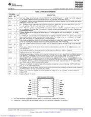 TPS40054PWPG4 datasheet.datasheet_page 5