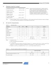 AT27C2048-55JU-T datasheet.datasheet_page 3