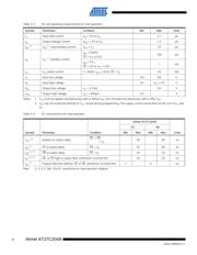 AT27C2048-55JU-T datasheet.datasheet_page 4