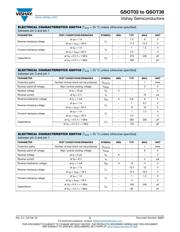 GSOT15-GS08 datasheet.datasheet_page 5