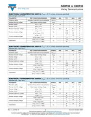 GSOT15-GS08 datasheet.datasheet_page 6