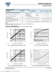 IRFL210TRPBF datasheet.datasheet_page 3