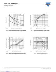 IRFL210TRPBF datasheet.datasheet_page 4