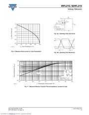 IRFL210TRPBF datasheet.datasheet_page 5