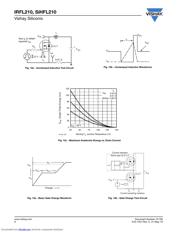 IRFL210TRPBF datasheet.datasheet_page 6