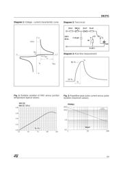 DB3TG datasheet.datasheet_page 3