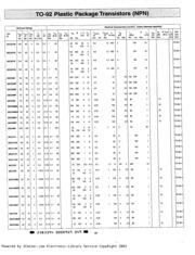 2SC2458 datasheet.datasheet_page 1