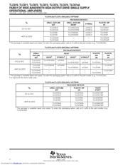 TLC072CD datasheet.datasheet_page 2