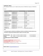 AT45DB321D-SU-2.5 datasheet.datasheet_page 2