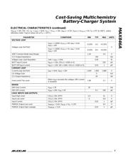 MAX846AEEE datasheet.datasheet_page 3