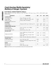 MAX846AEEE datasheet.datasheet_page 4