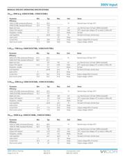 V300C28C150BL2 datasheet.datasheet_page 4