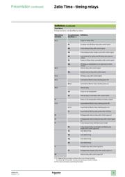 RE11RAMU datasheet.datasheet_page 2