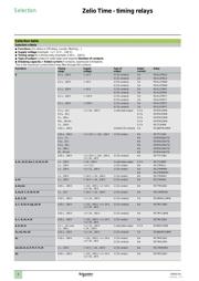 RE11RAMU 数据规格书 3