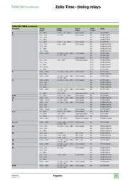 RE11RAMU 数据规格书 4