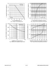KBPC3502 datasheet.datasheet_page 2