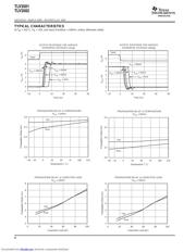 TLV3501AIDRG4 datasheet.datasheet_page 4