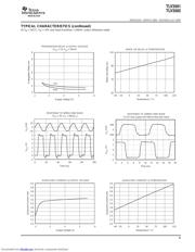 TLV3501AIDRG4 datasheet.datasheet_page 5