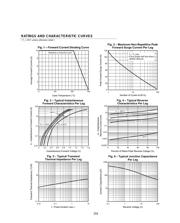 MBRF10100CT datasheet.datasheet_page 2