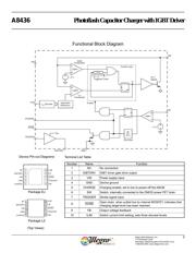 A8436EEJTR-T datasheet.datasheet_page 4