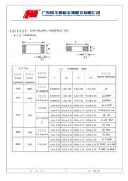 0805X106K100NT datasheet.datasheet_page 2