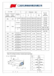 1206B104K101NT 数据规格书 3